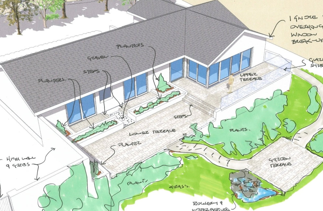 Full Garden Masterplan