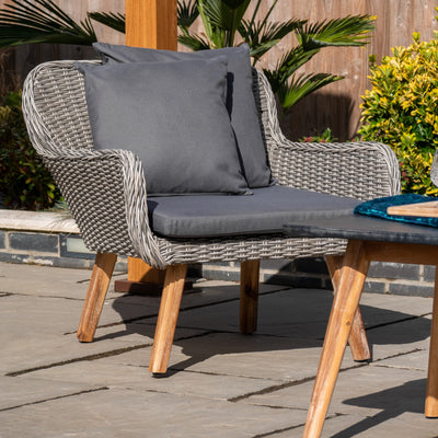 Midori Lounge Set (Grey)