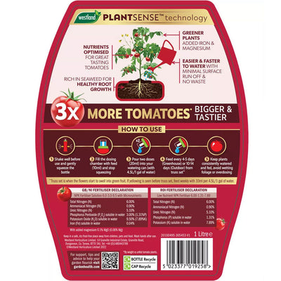 Big Tom Super Tomato Food