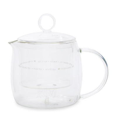 RM 48 Tea Pot
