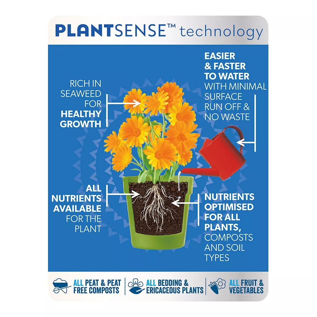 Westland Boost All Purpose Liquid Plant food 1L