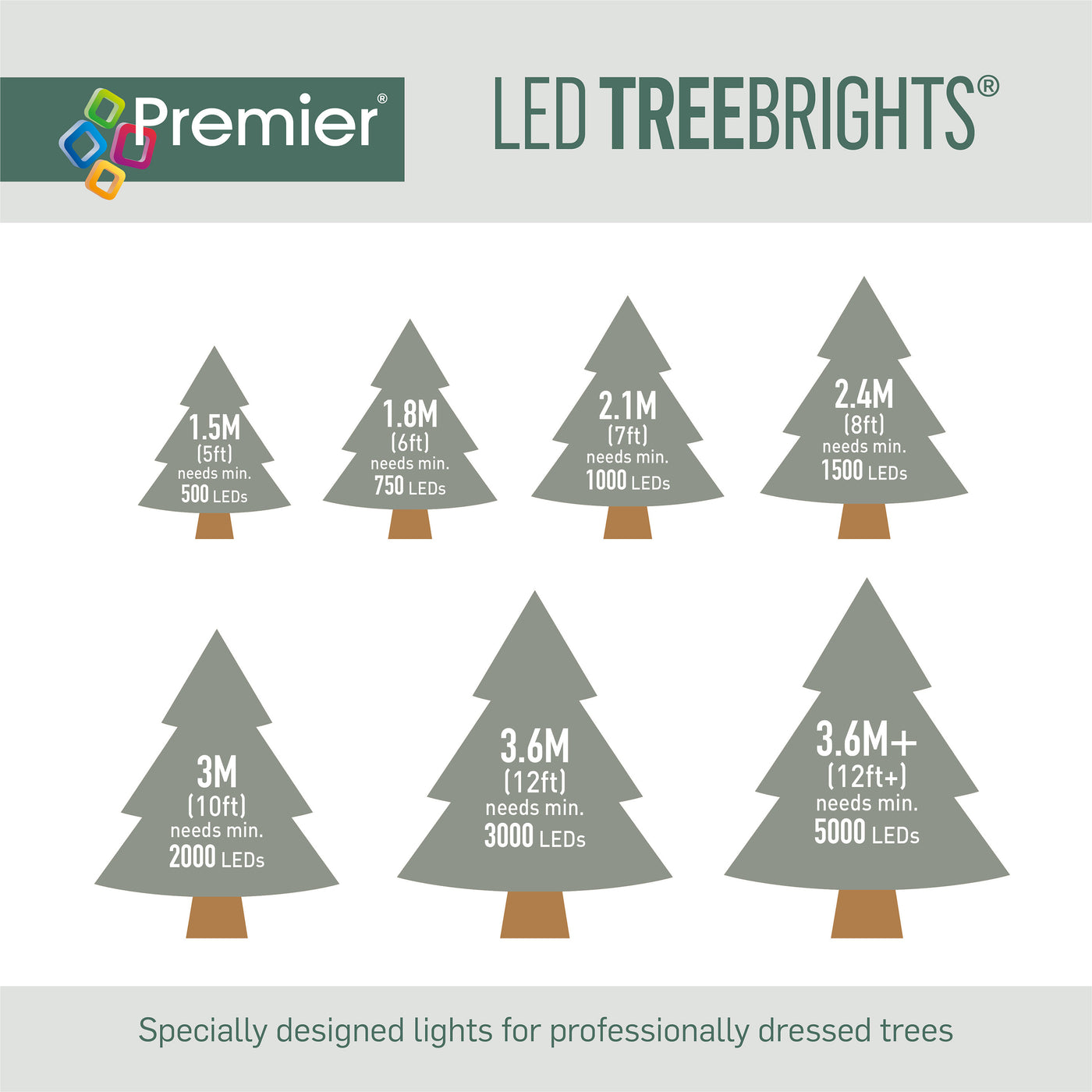 1000 Multi Action LED TreeBrights Christmas Tree Lights - Vintage Gold