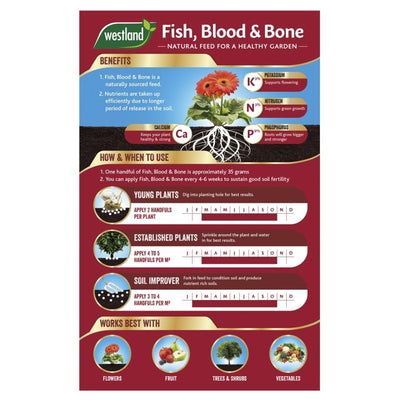 Westland Fish, Blood & Bone 4kg