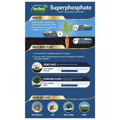 Westland Superphosphate 1.5Kg